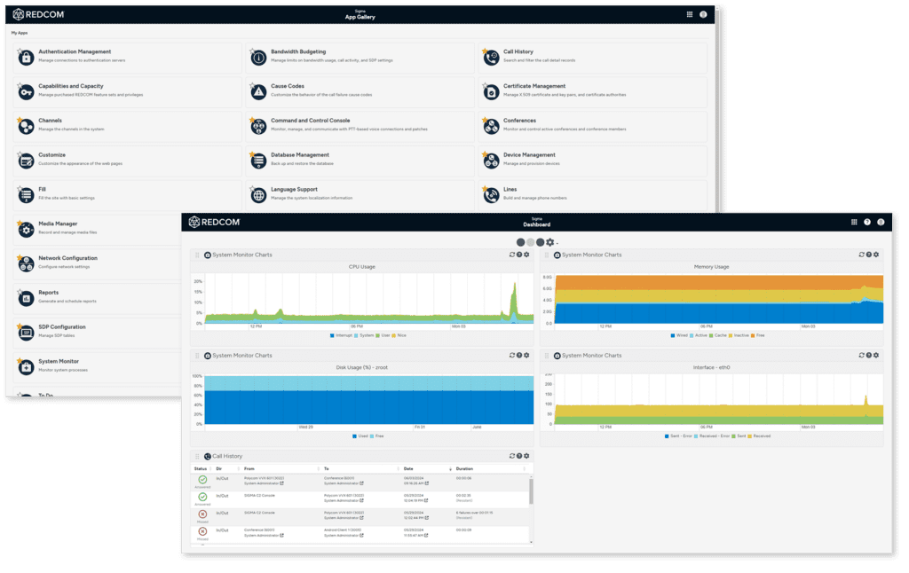 Sigma C2 Software Dashboard