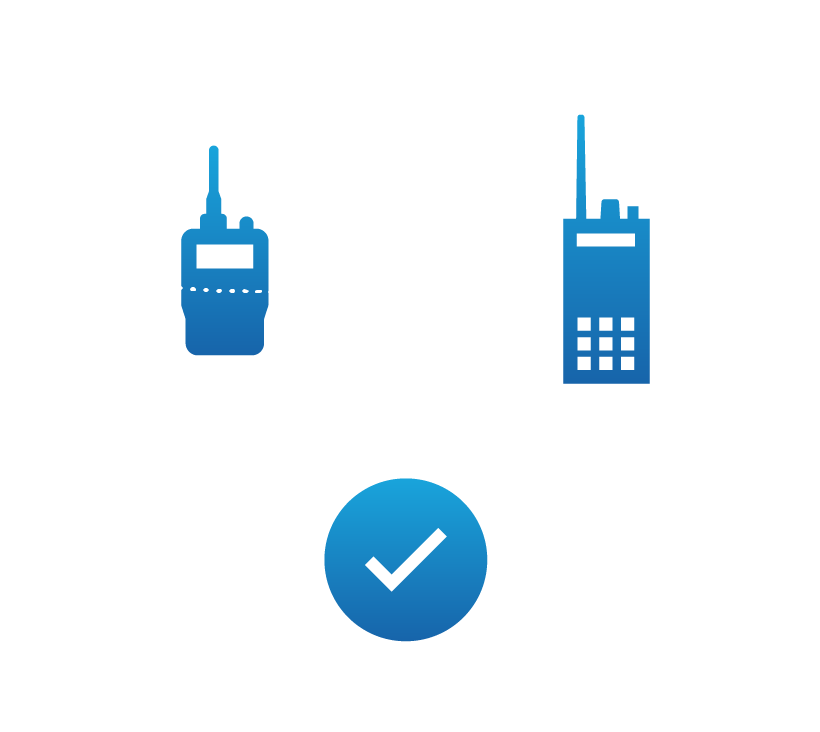 Handheld radio connected to a handheld radio and a checkmark. Depicting integration of Voice over IP (VoIP) and Radio over IP (RoIP) with current systems.