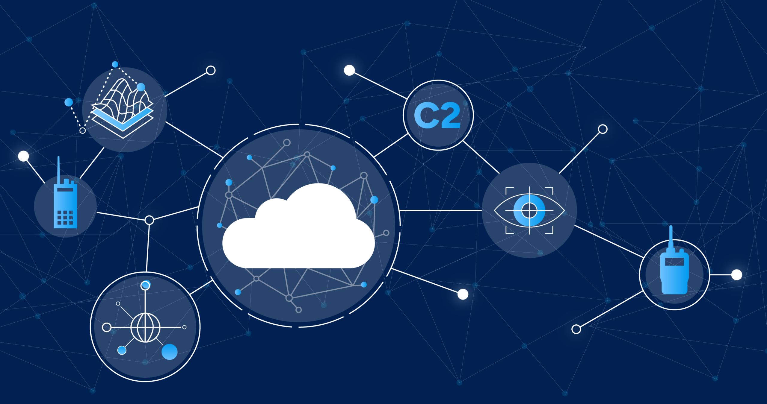 Cloud-Based Command and Control with REDCOM Sigma | REDCOM